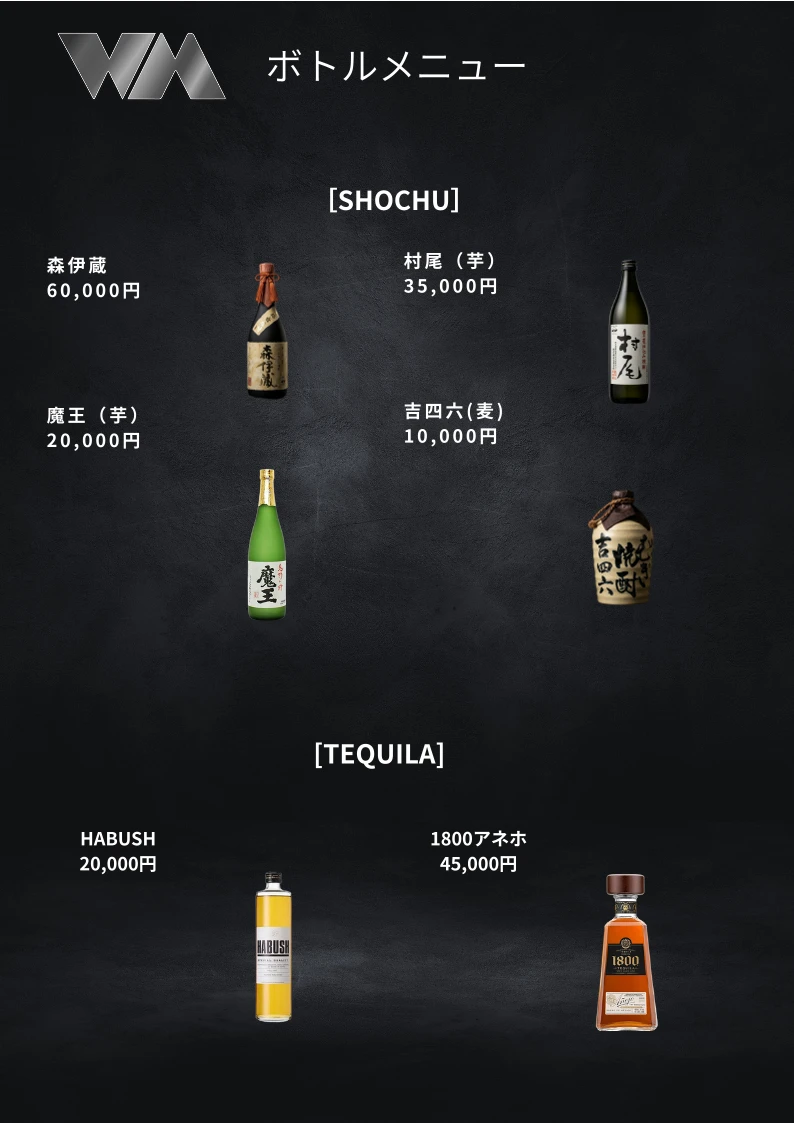 BAR WM Menu photo 5